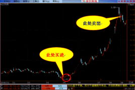 數(shù)字化時代下的物流與數(shù)碼產品代理新機遇 軟件賦能與加盟模式創(chuàng)新